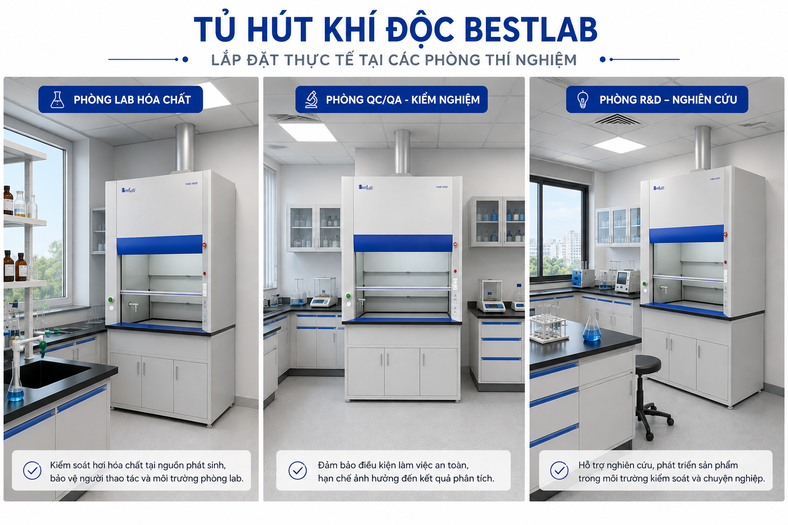 thiết kế theo phòng lab