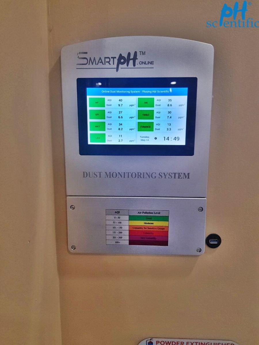 thiet-bi-quan-trac-bui-2
